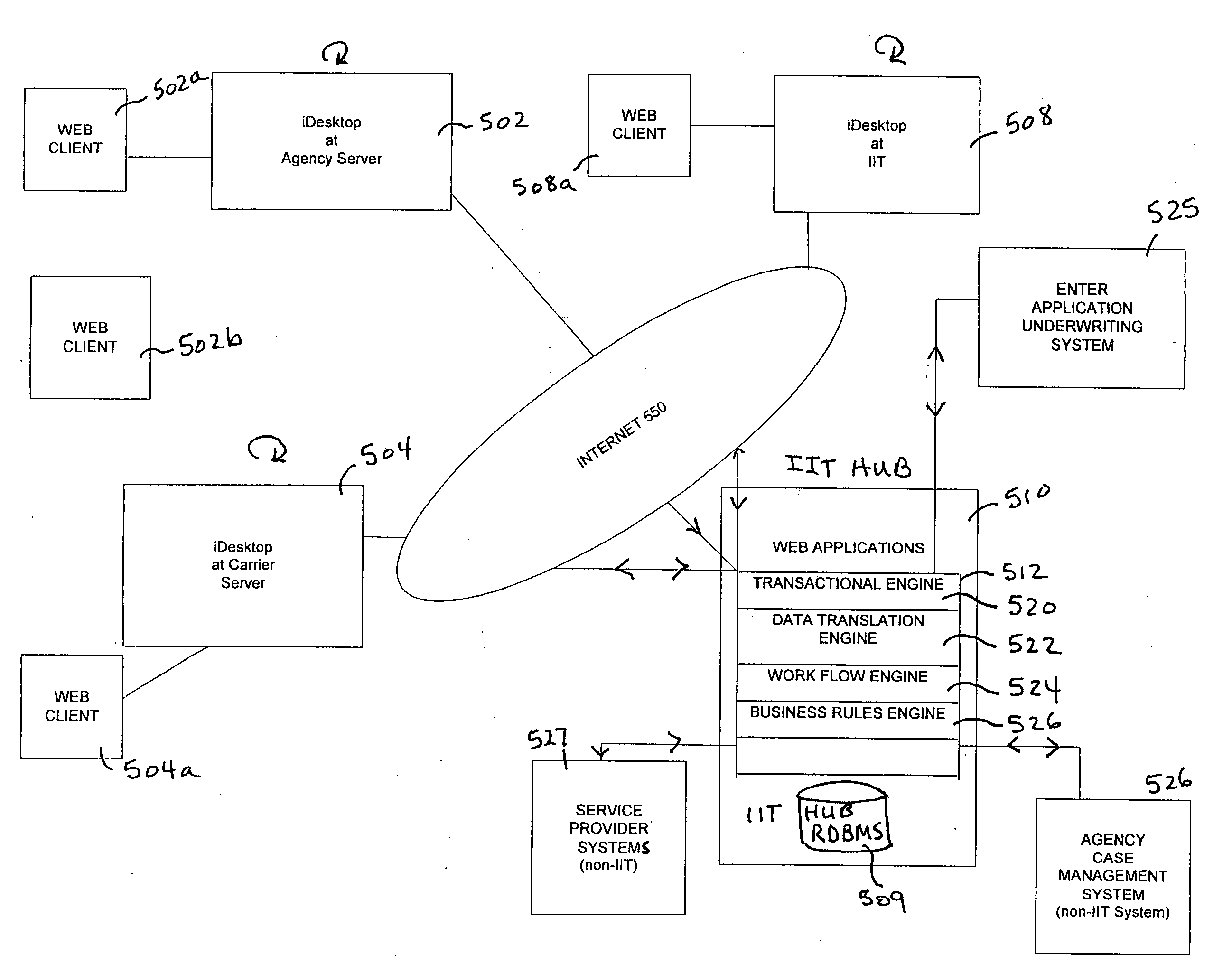 Techniques for underwriting insurance policies using web-centric insurance management system