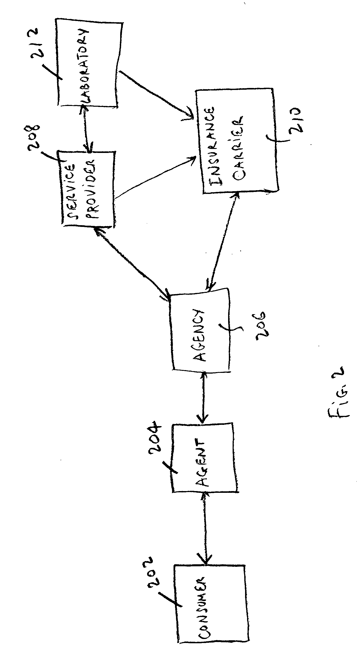 Techniques for underwriting insurance policies using web-centric insurance management system