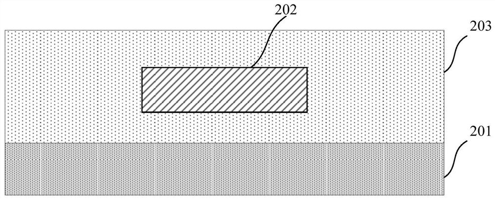 Athermal arrayed waveguide grating