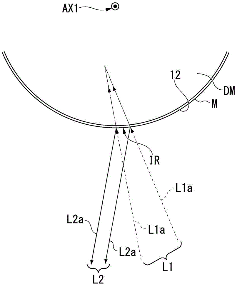 Substrate treatment device and device manufacturing method