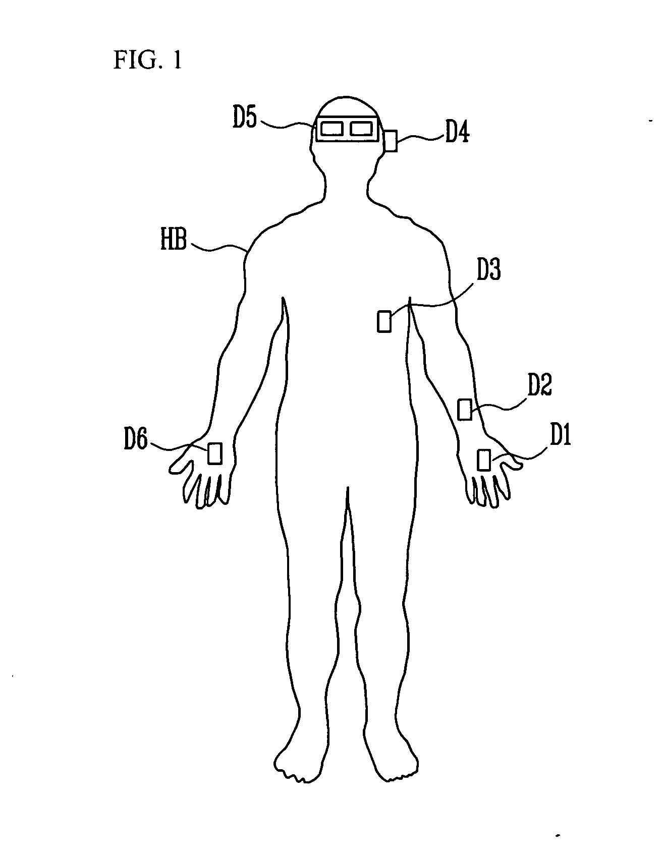 Communication system using near field and method thereof