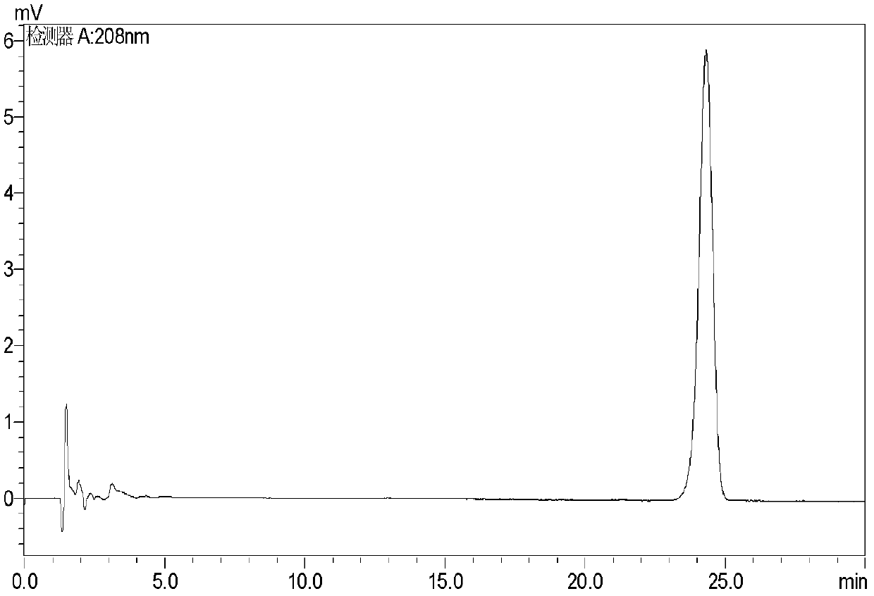 Rhizoma alismatis dropping pill and preparation method thereof