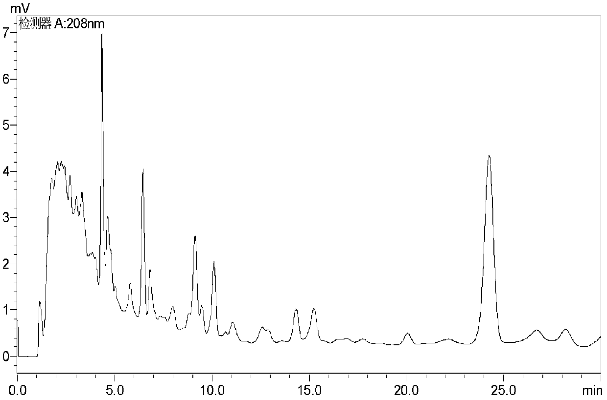 Rhizoma alismatis dropping pill and preparation method thereof