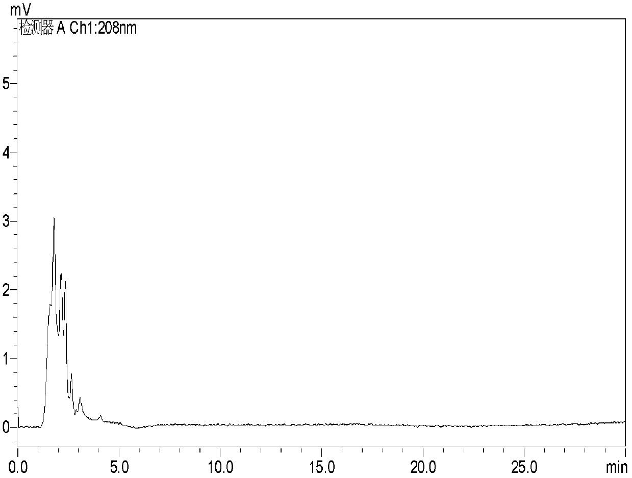 Rhizoma alismatis dropping pill and preparation method thereof