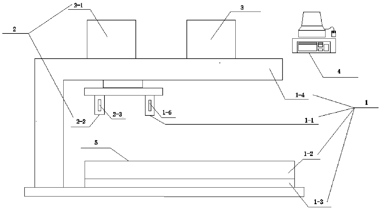 Anti-oxidation u-shaped surface enhanced Raman substrate coating device and method for monitoring vegetable pesticide residues