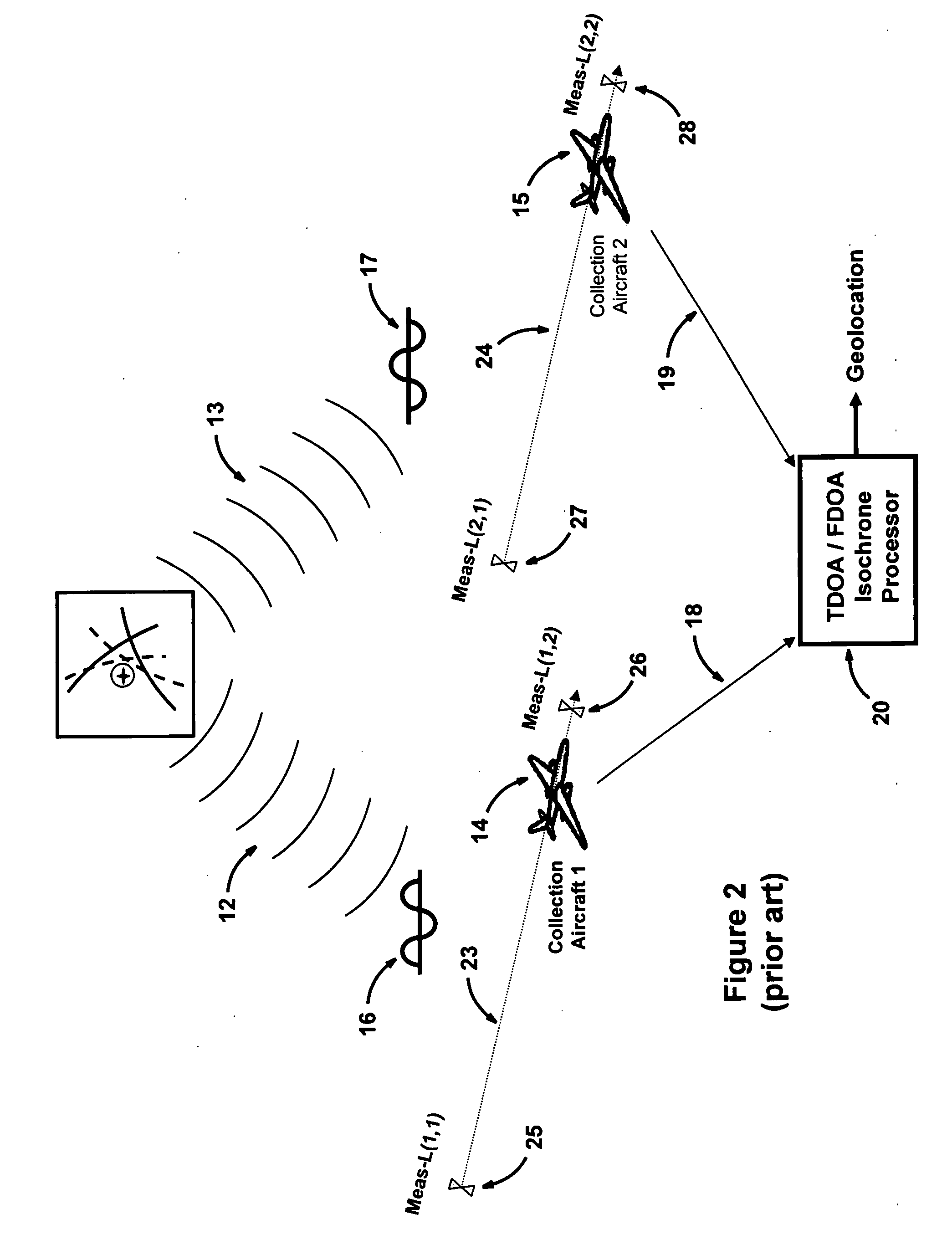 Multiplatform TDOA correlation interferometer geolocation