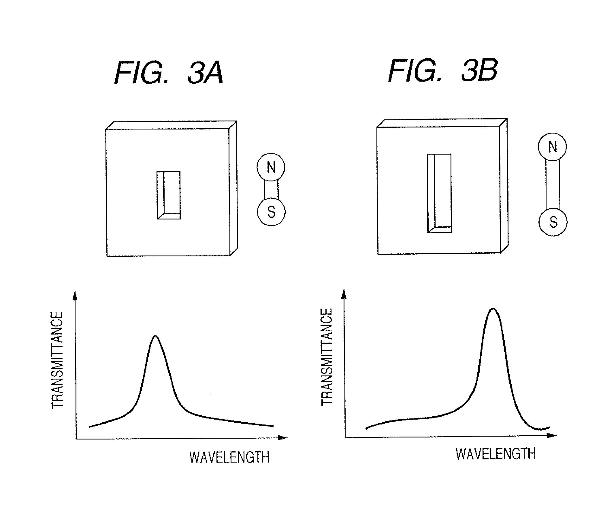 Method for designing light transmission device, optical element and sensor