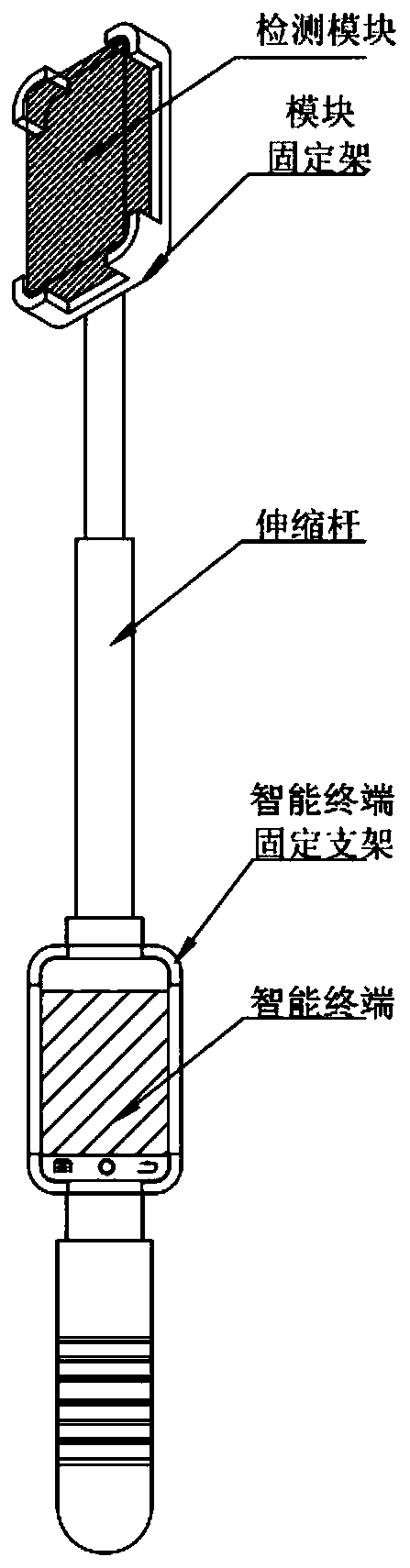 An indicating device of a portable combustible gas detector and its display method and indicating method