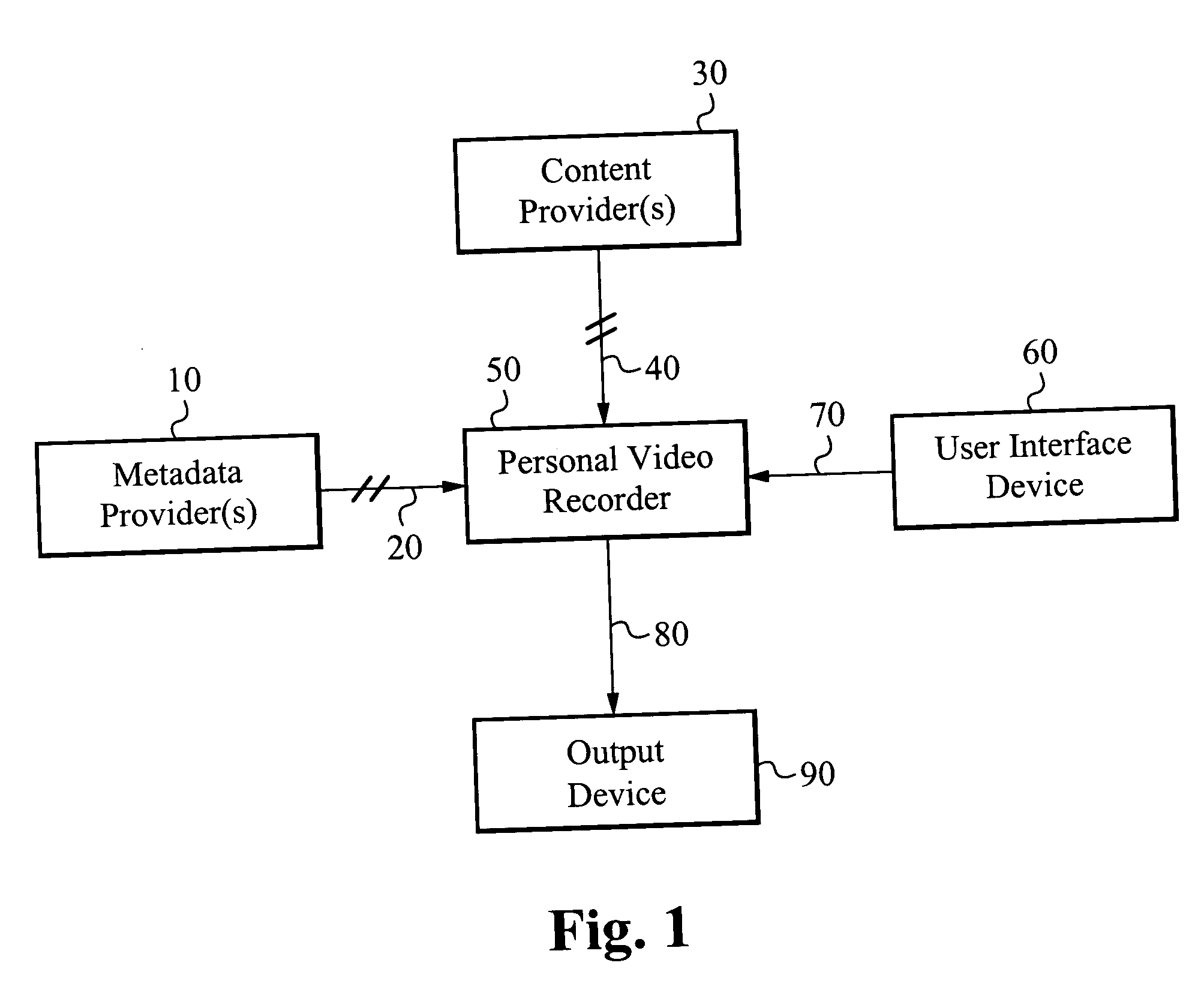 Method and system for a personal video recorder comprising multiple removable storage/tuner units