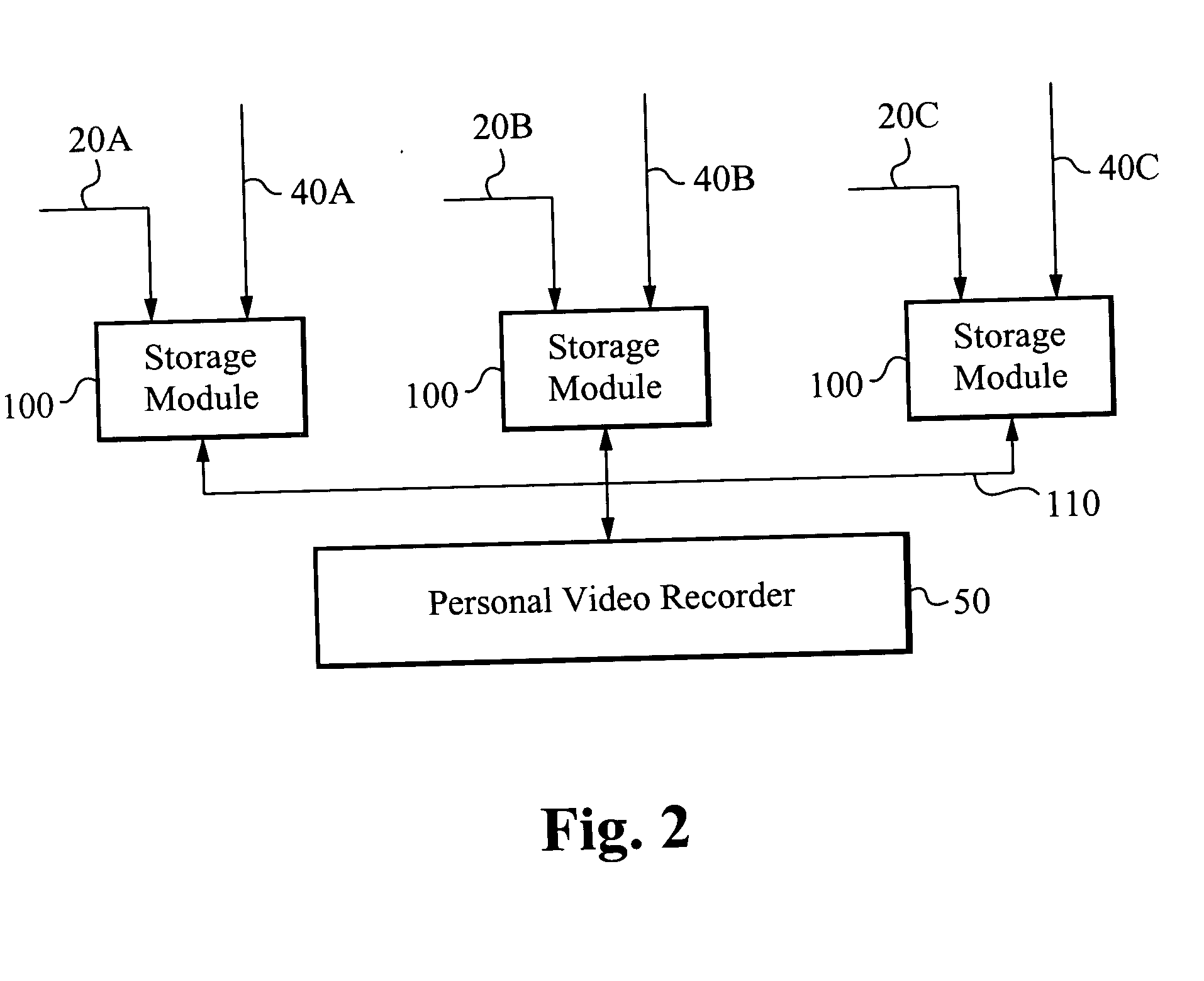 Method and system for a personal video recorder comprising multiple removable storage/tuner units