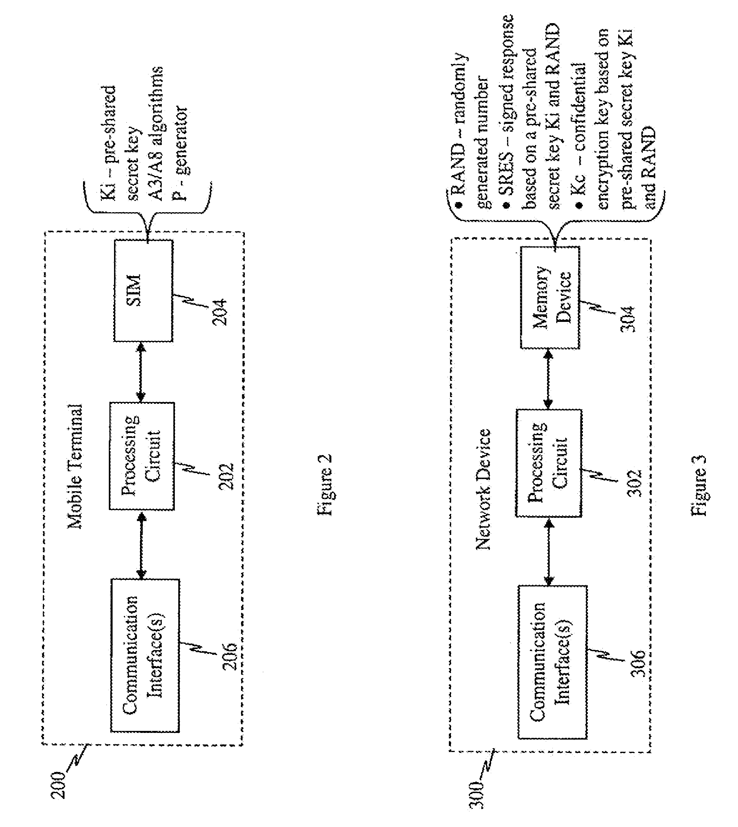 Secure bootstrapping for wireless communications