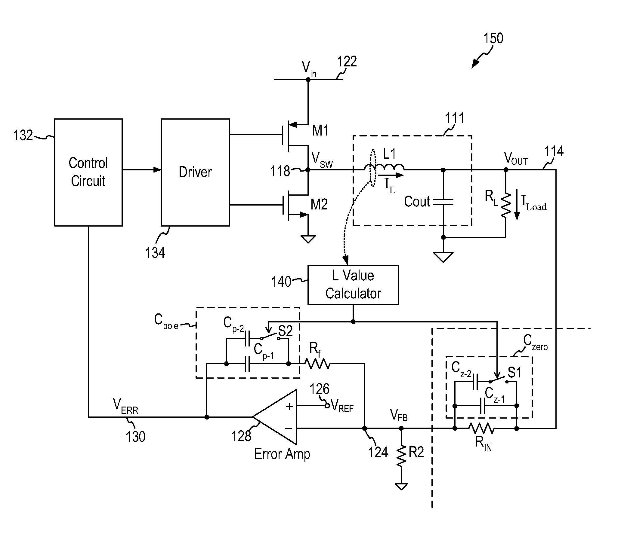 Adaptive Compensation Scheme for LC Circuits In Feedback Loops