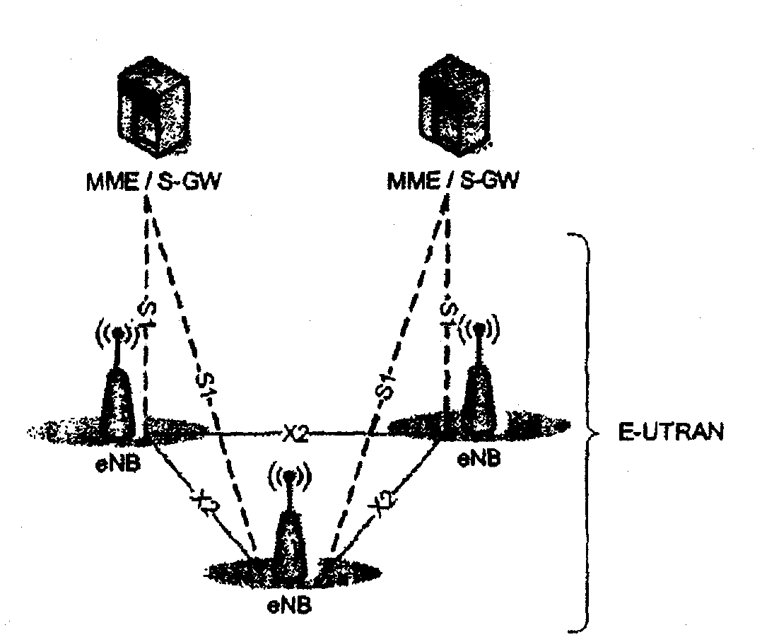 Method, apparatus and computer program for power control related to random access procedures