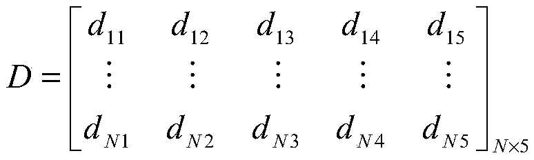 Power distribution network high-reliability self-healing method and system