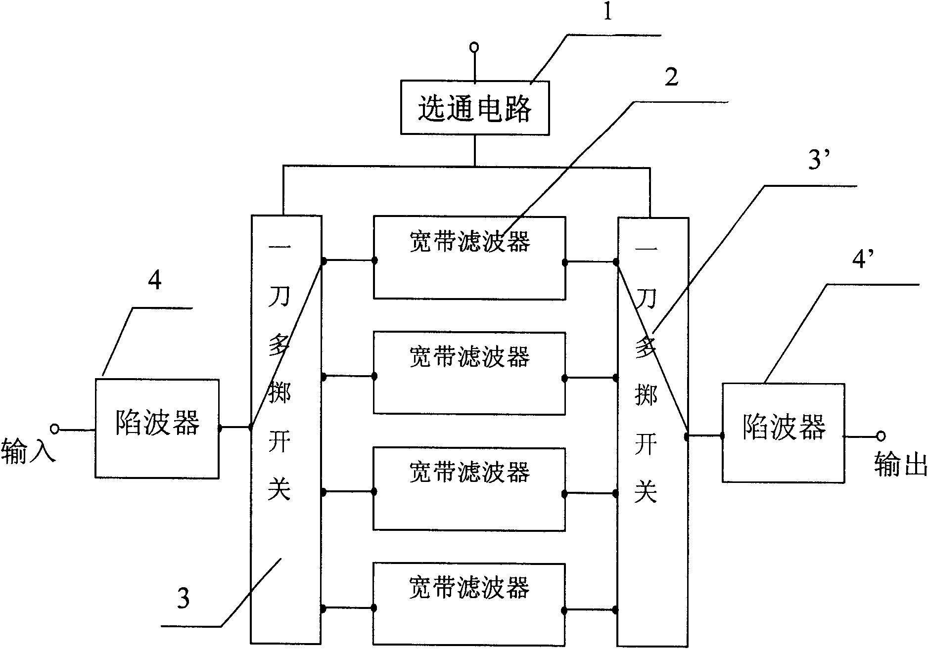 Surface acoustic wave filter bank having trap function