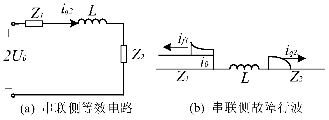 Directional longitudinal transient protection method suitable for transmission lines with upfc