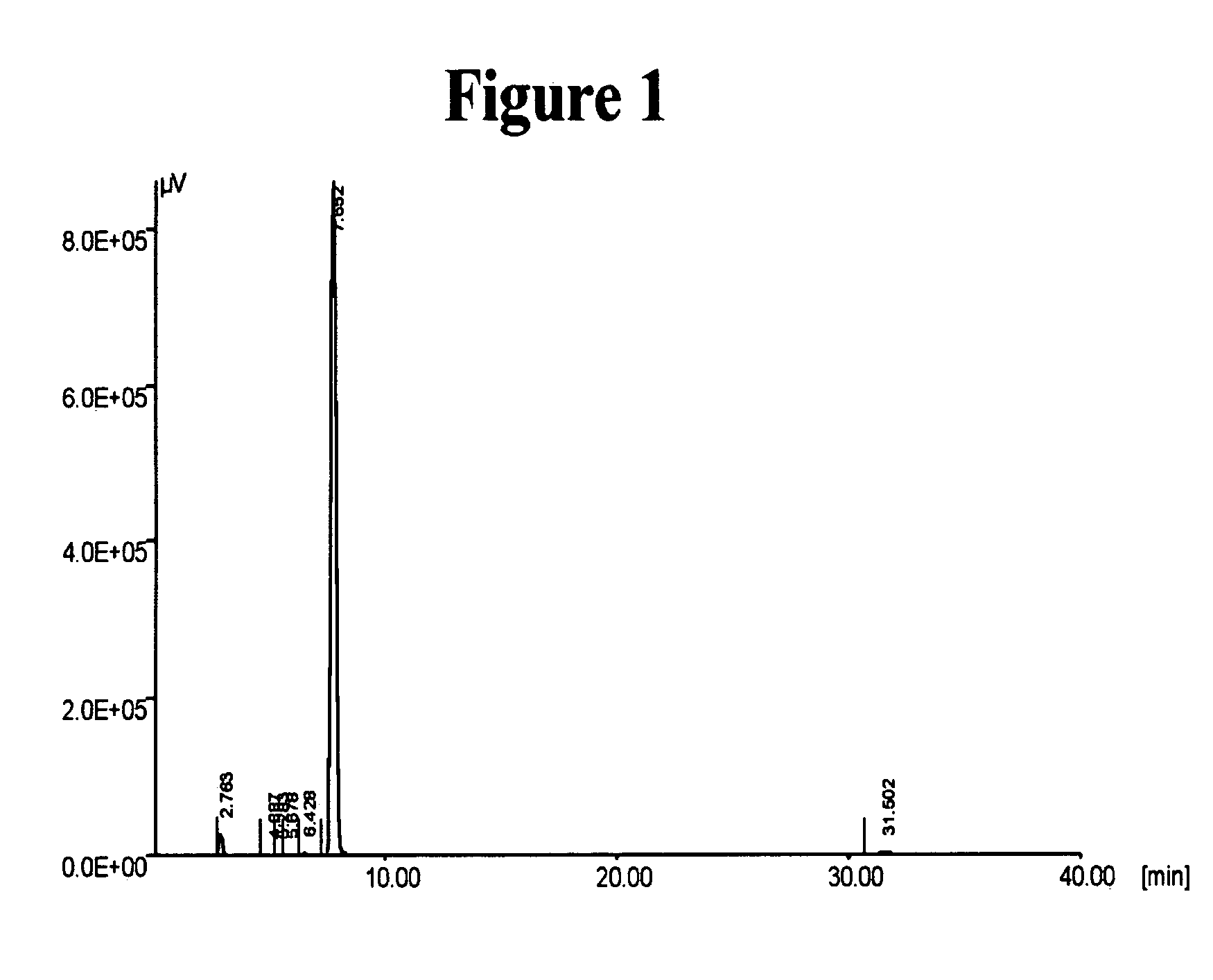 Highly pure cilostazol and an improved process for obtaining same