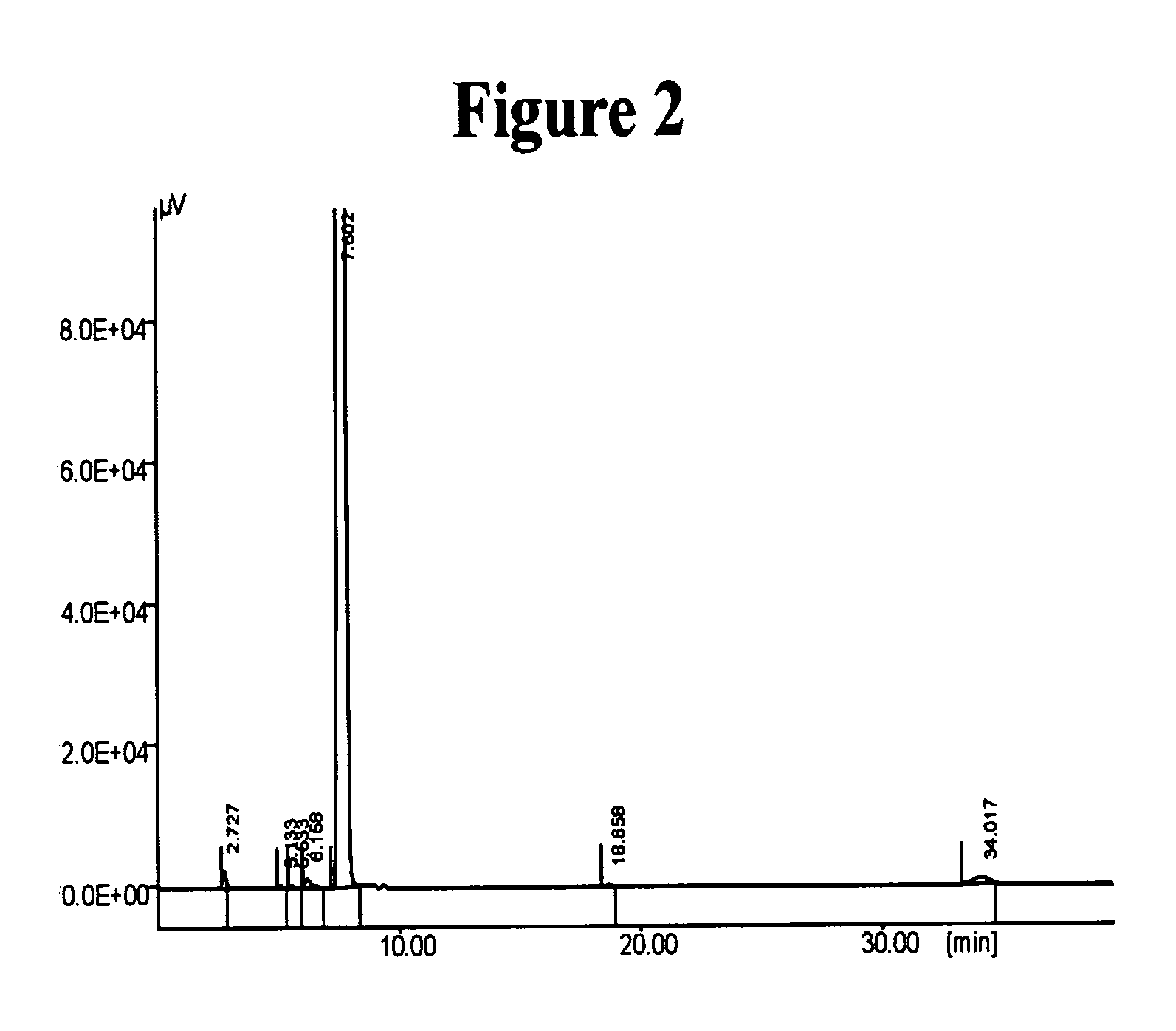 Highly pure cilostazol and an improved process for obtaining same