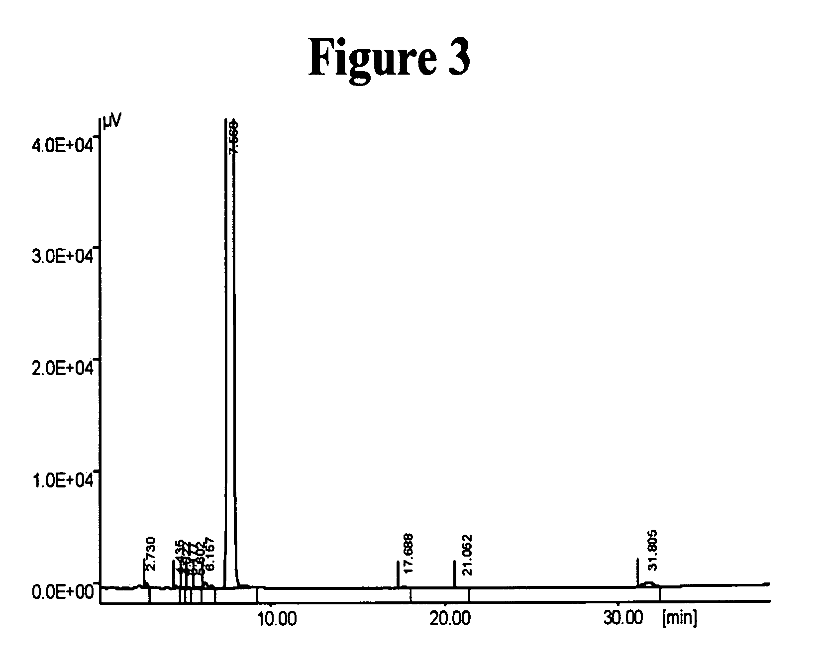 Highly pure cilostazol and an improved process for obtaining same