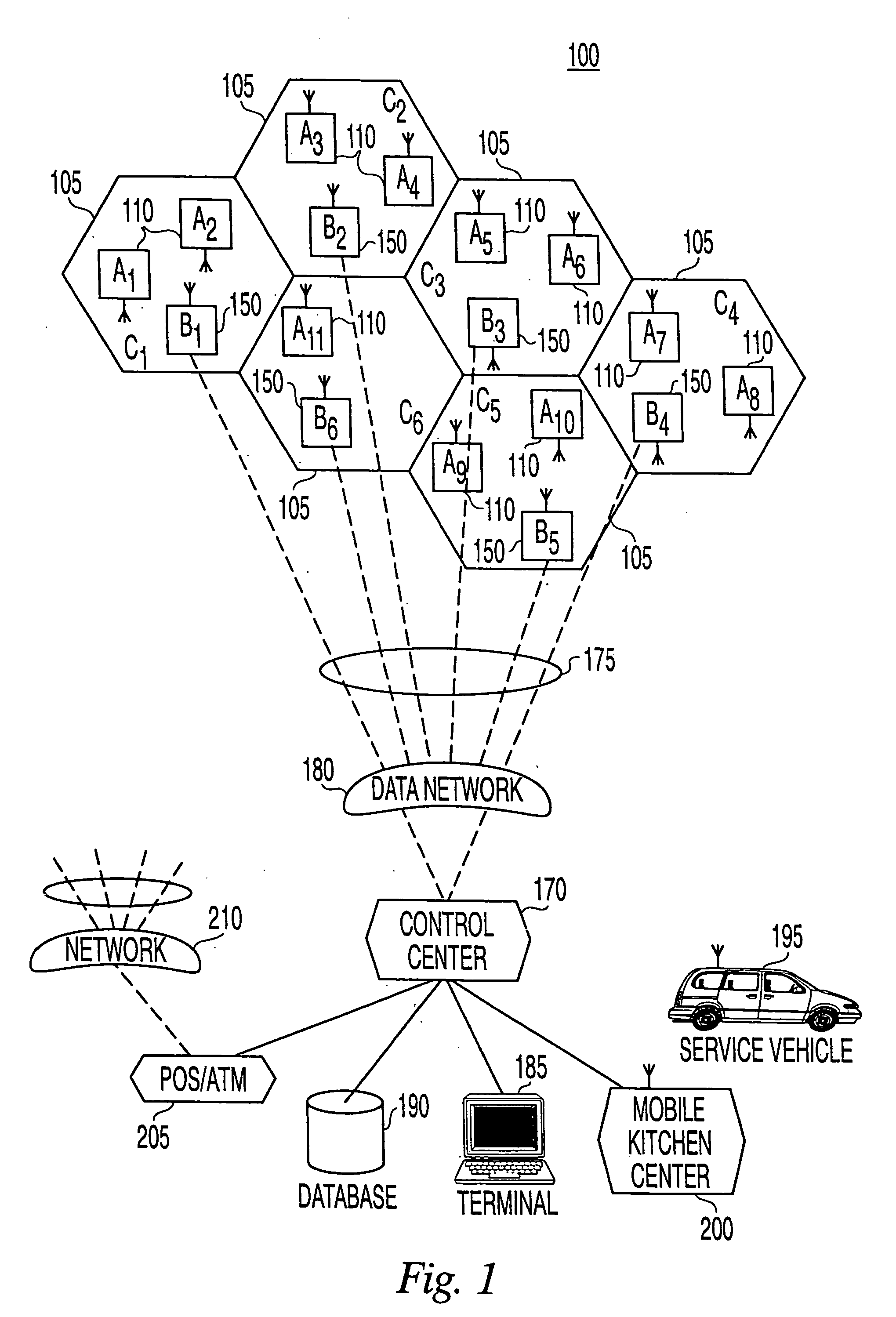 Diagnostic data interchange