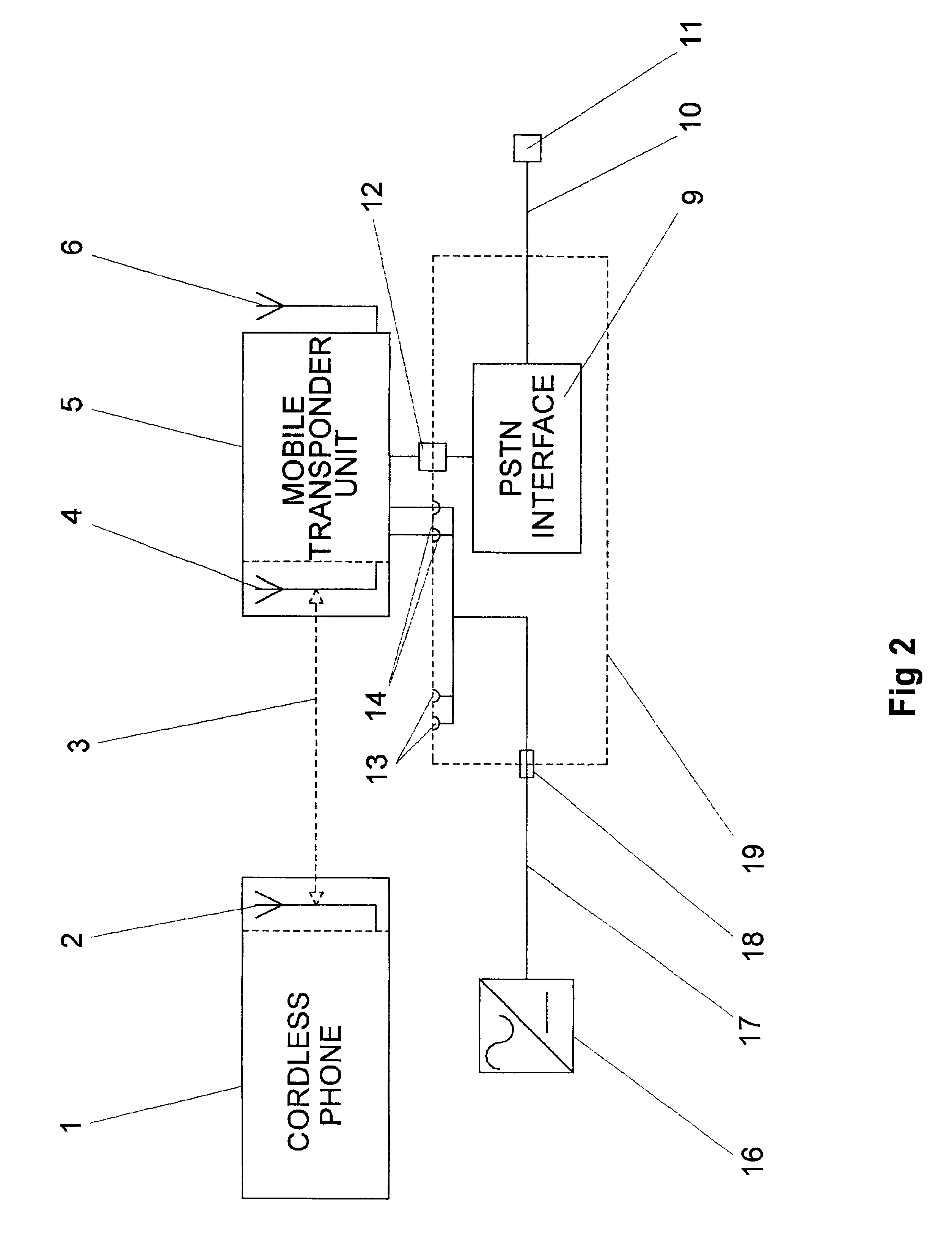 Multi-purpose mobile cordless phone system