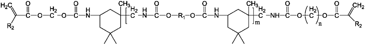 Degradable photocurable resin and preparation method thereof