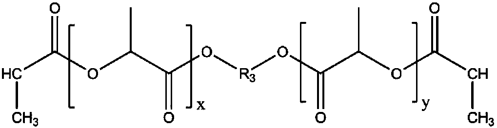 Degradable photocurable resin and preparation method thereof