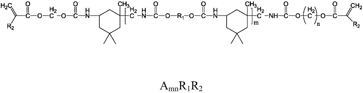 Degradable photocurable resin and preparation method thereof