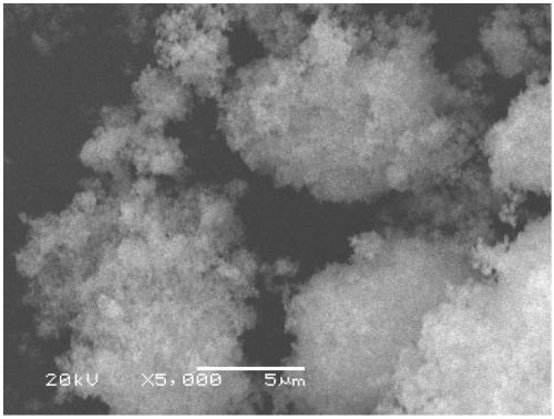 Method for carrying out hydrothermal reduction on mineralized synergistic fixed arsenic