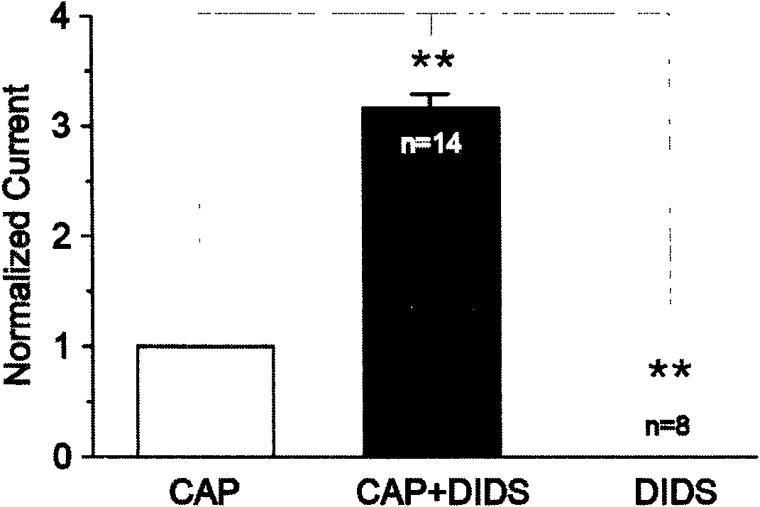 Application of 1,2-diphenylethylene derivative in pharmacy