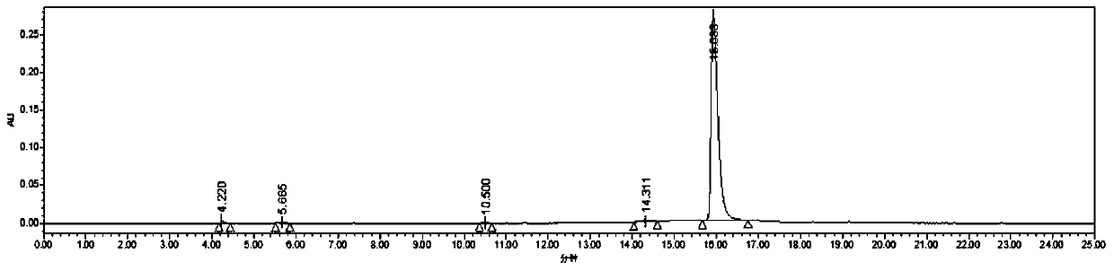 Dragon's blood jelly spray for treating pressure sores and its inspection and preparation method