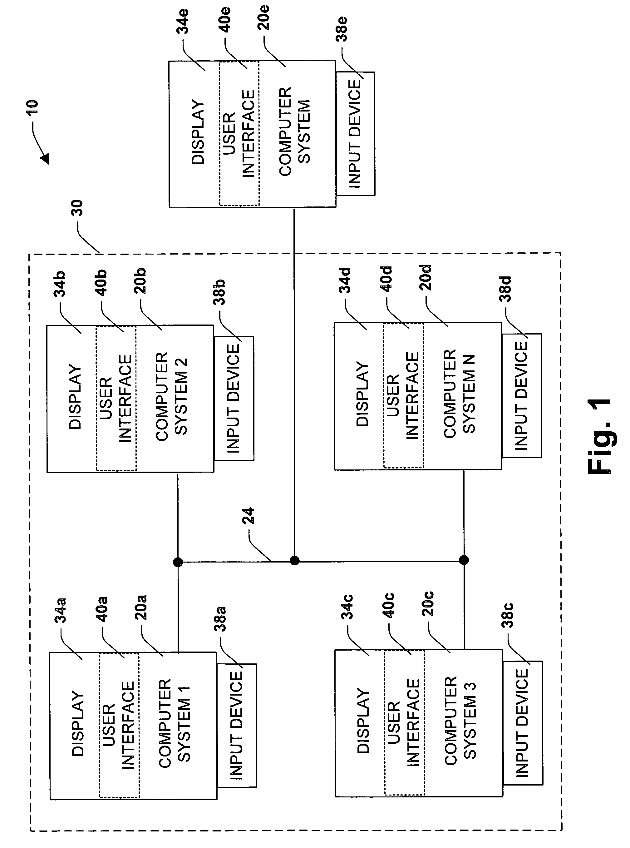 User interface to display and manage an entity and associated resources