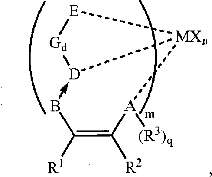 Loaded non-metallocene catalyst, its preparation method and application