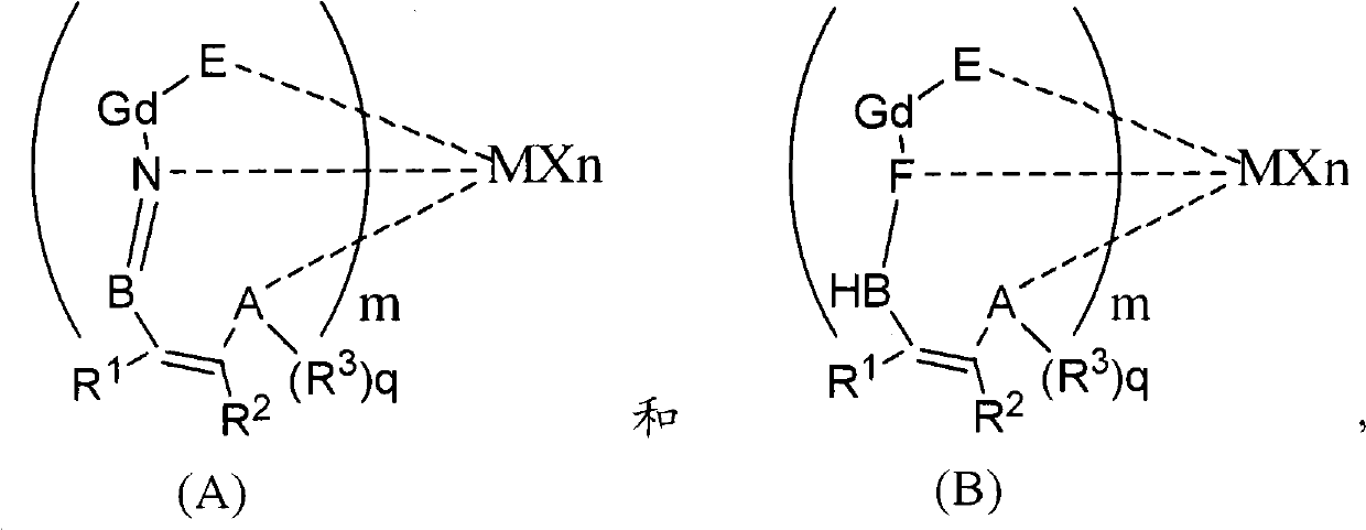 Loaded non-metallocene catalyst, its preparation method and application