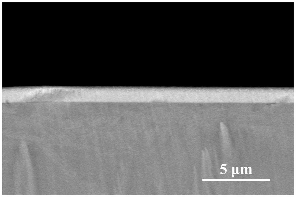 Preparation method of gradient structure copper-based composite electric contact material