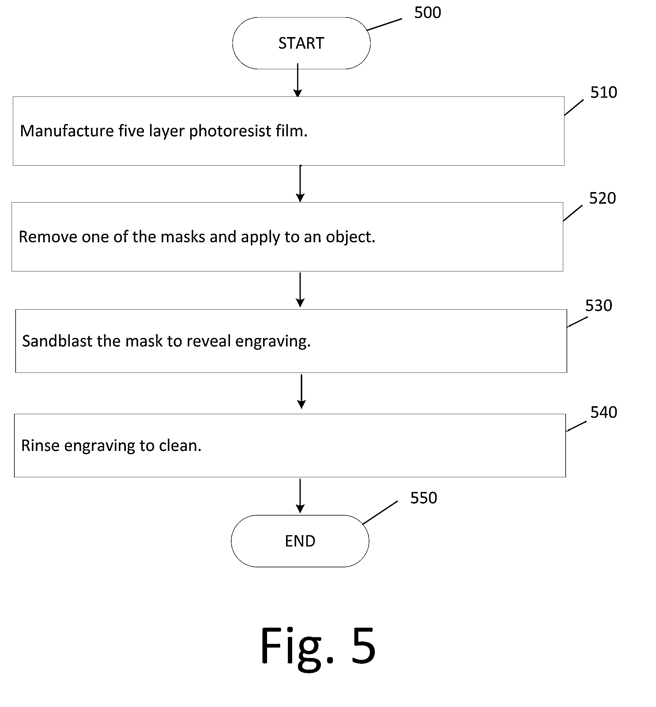 Photoresist film with adhesive layer and microspheres