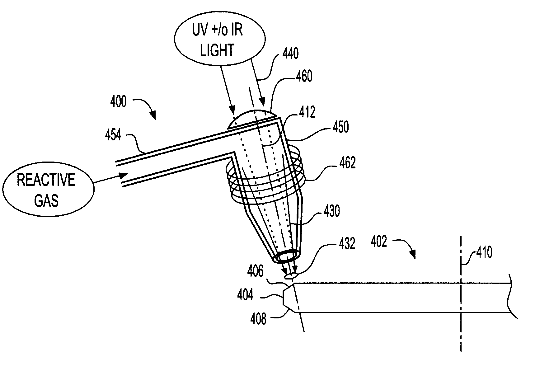 Removing unwanted film from wafer edge region with reactive gas jet