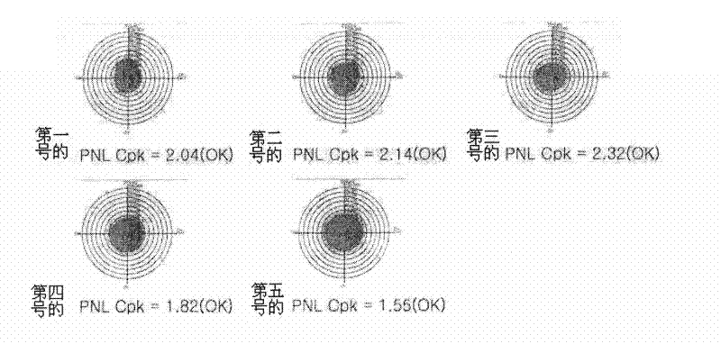 Lublicant sheet and composition for forming the same