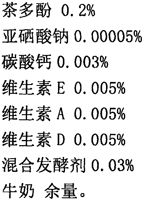 Anti-ageing functional acidified milk and preparation method thereof