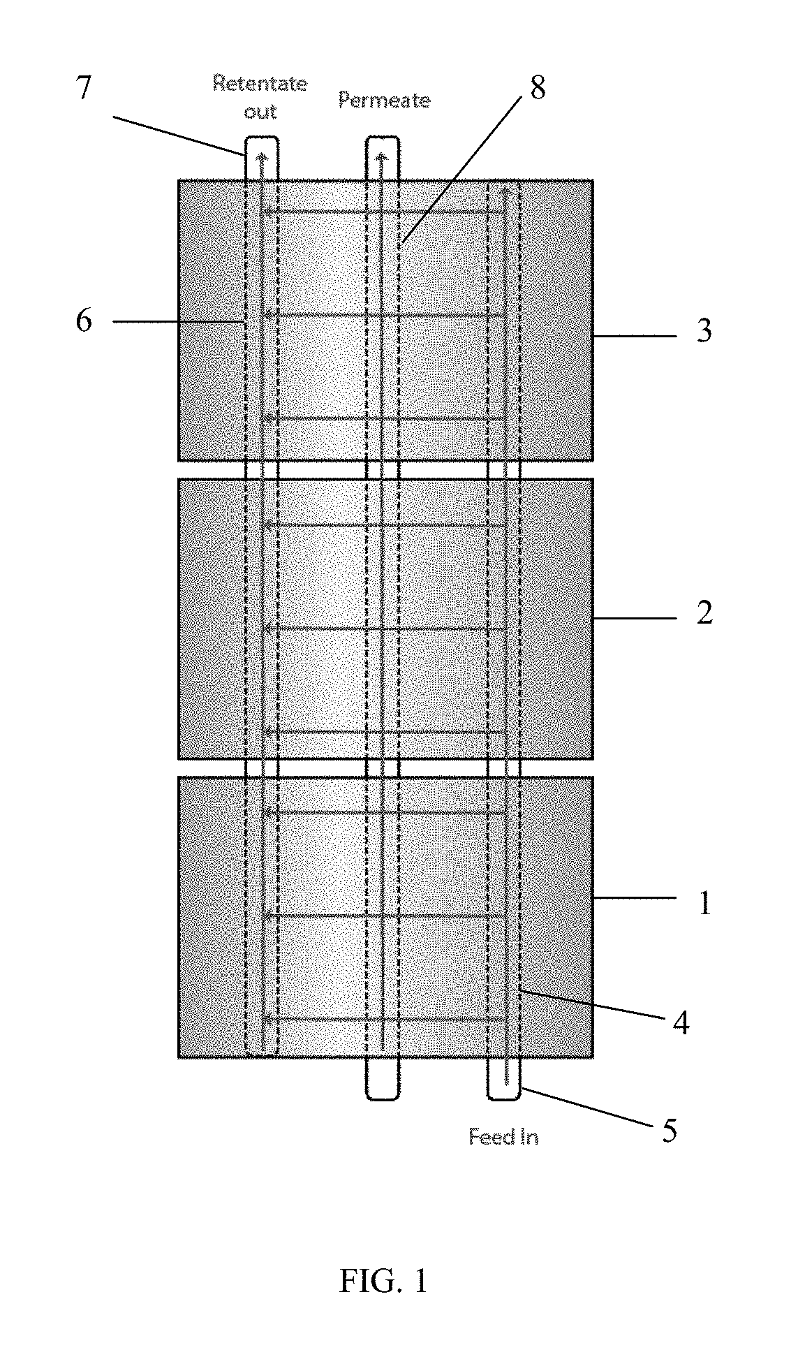 Single-pass filtration systems and processes