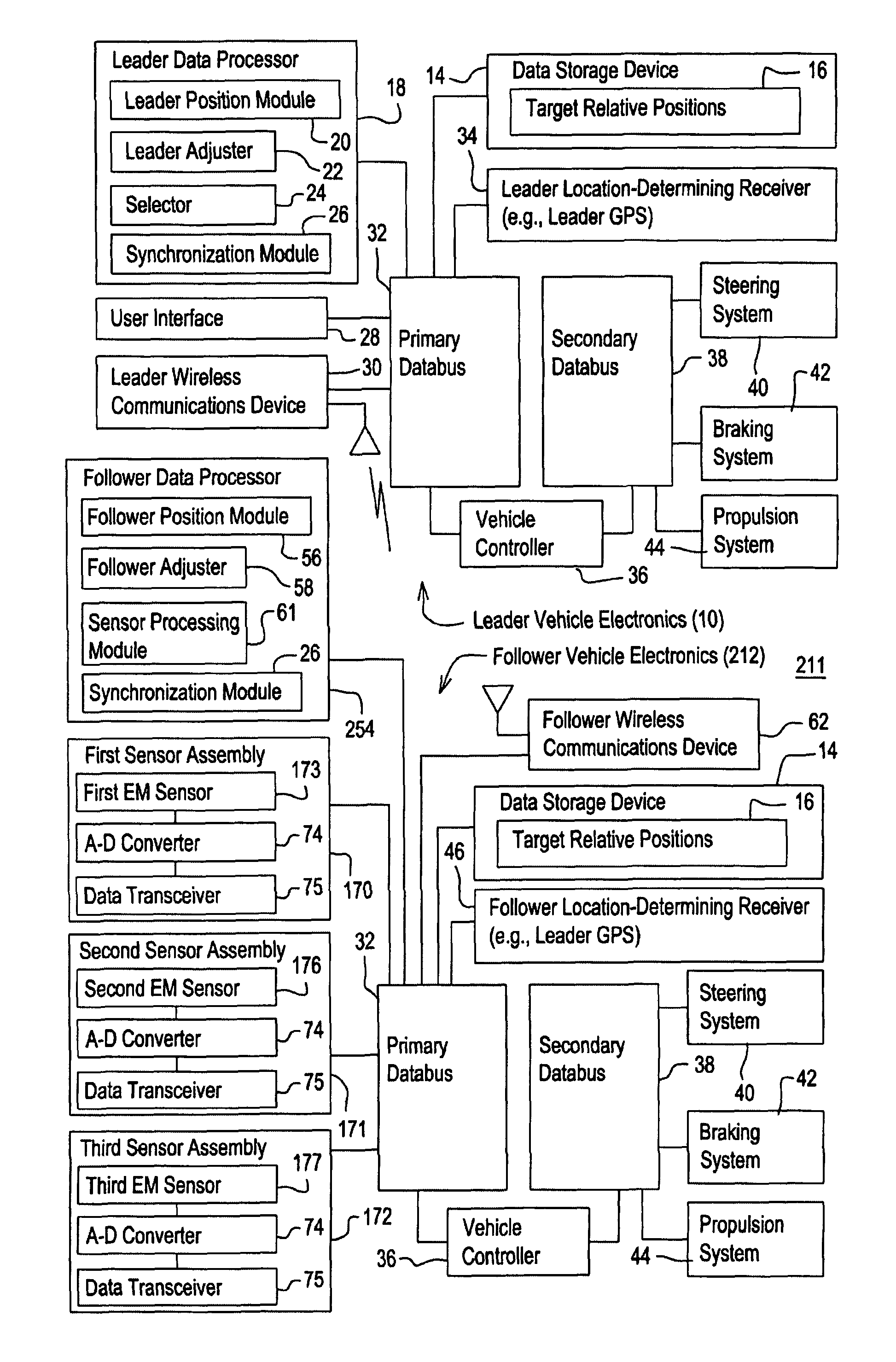 Method and system for controlling the loading of a container associated with a vehicle