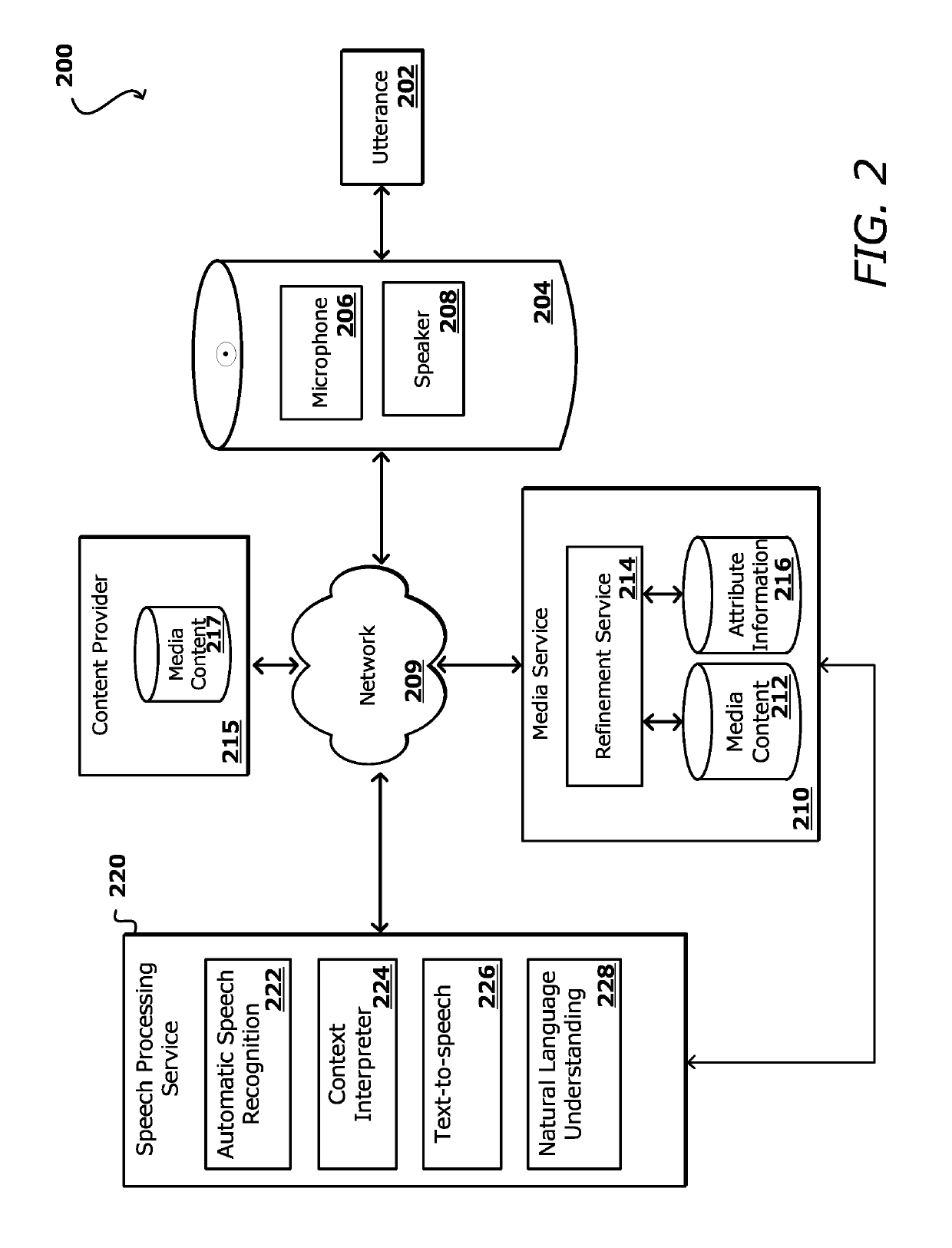 Refining media playback