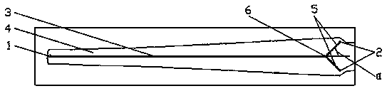 Coal underground gasification process system