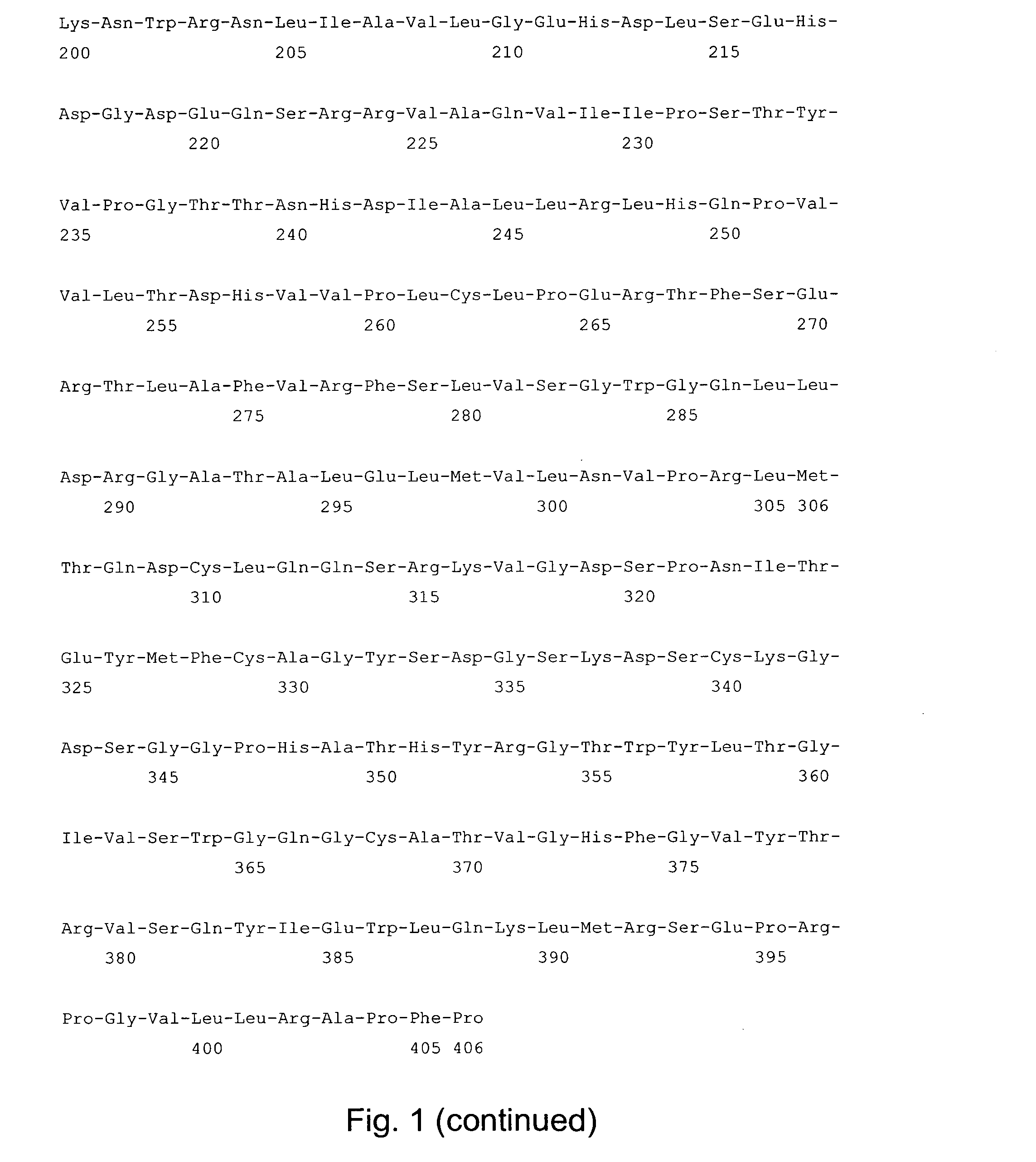 Human coagulation factor VII polypeptides