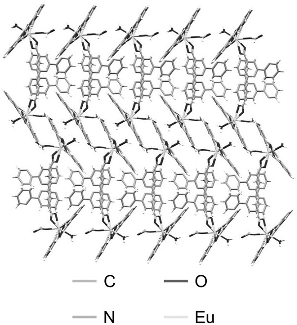 X-ray excitation scintillator Eu-TPC based on low-dimensional lanthanide series metal complex and preparation method of X-ray excitation scintillator Eu-TPC