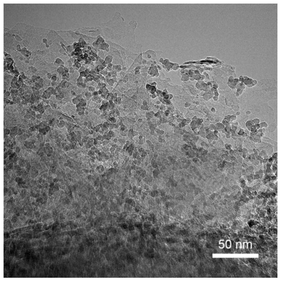 Iron oxide/boron nitride nano-catalyst as well as preparation method and application thereof