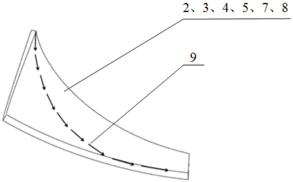 Design method for dreg slide plate curved surface of heading machine cutter head