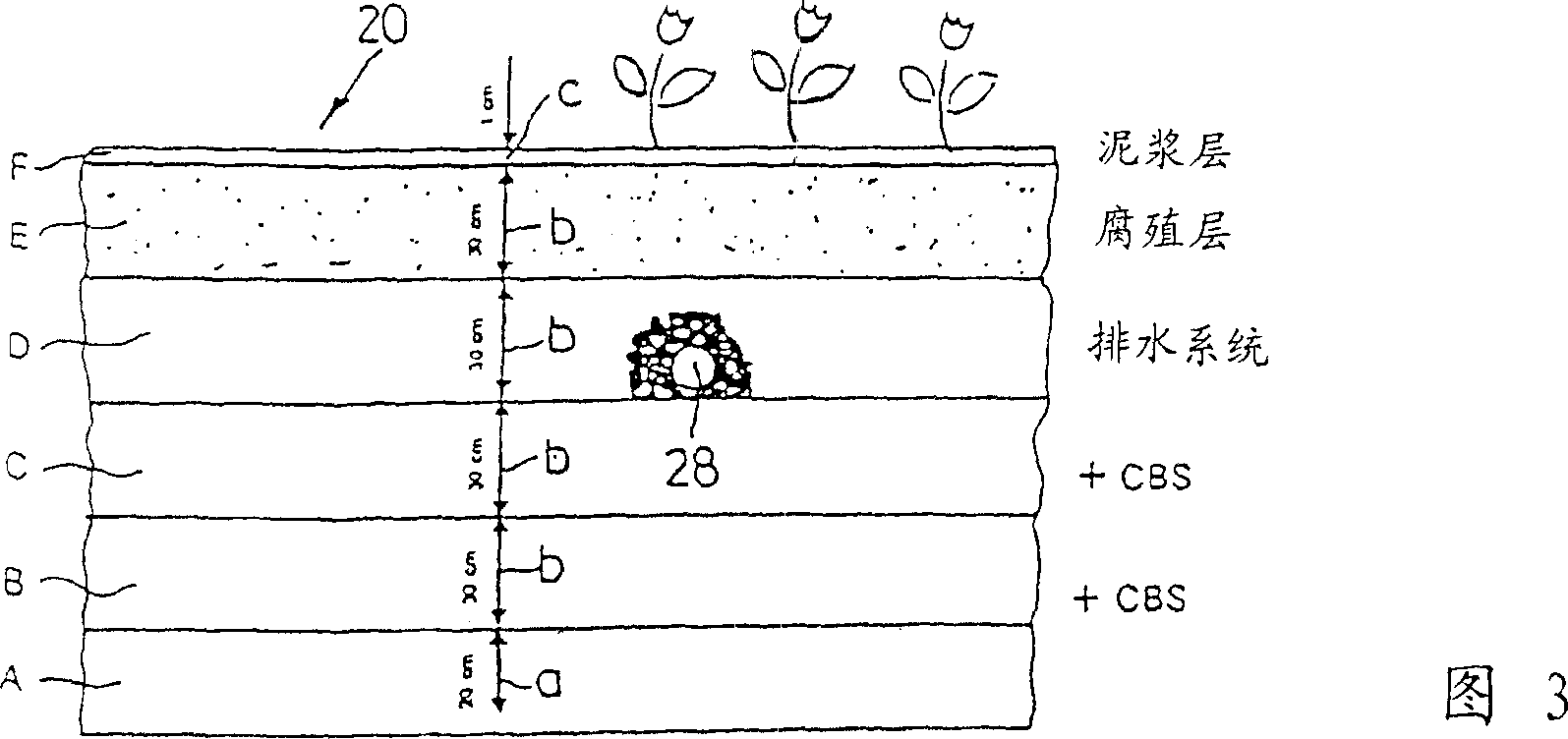 Disposal area for storing substances composite substances or mixtures thereof, method for treating the same, and corresponding device