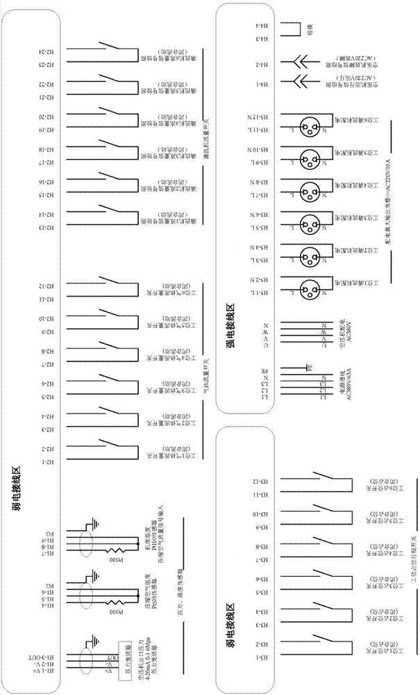 Data acquisition device for car beauty service