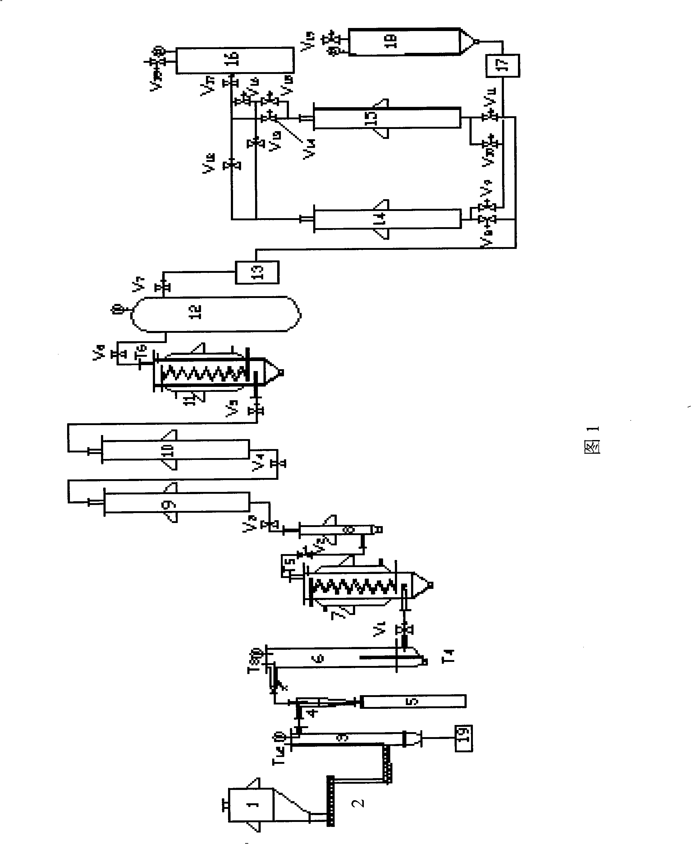 Method for preparing hydrogen from biomass